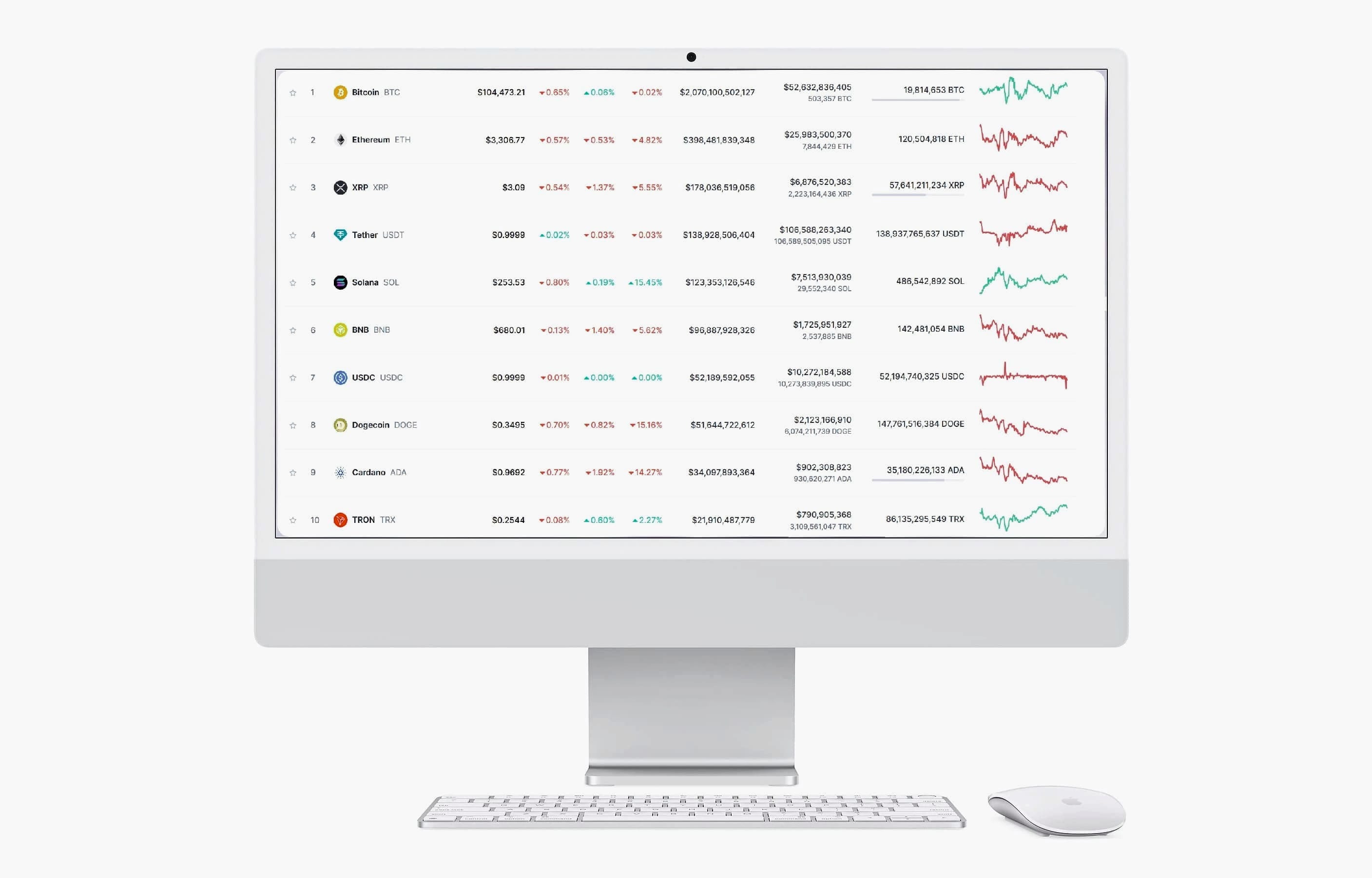 Keld Digitholm crypto technology platform