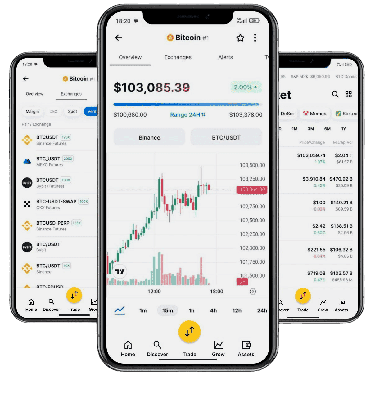 Keld Digitholm AI finance tools