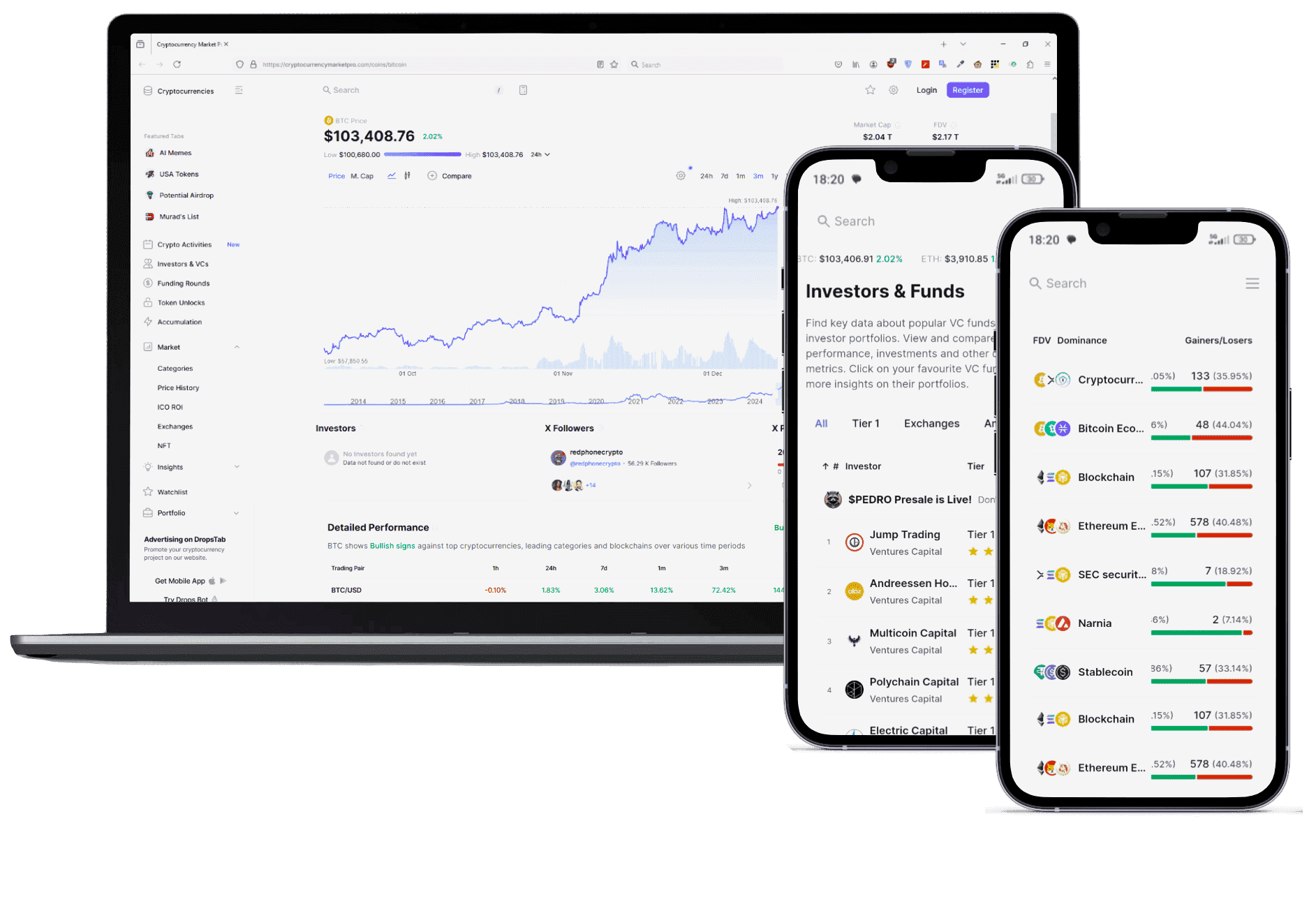 Keld Digitholm portfolio tools